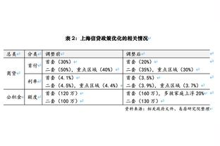 ?还要？莫兰特复出3战全胜＞活塞本赛季的2胜